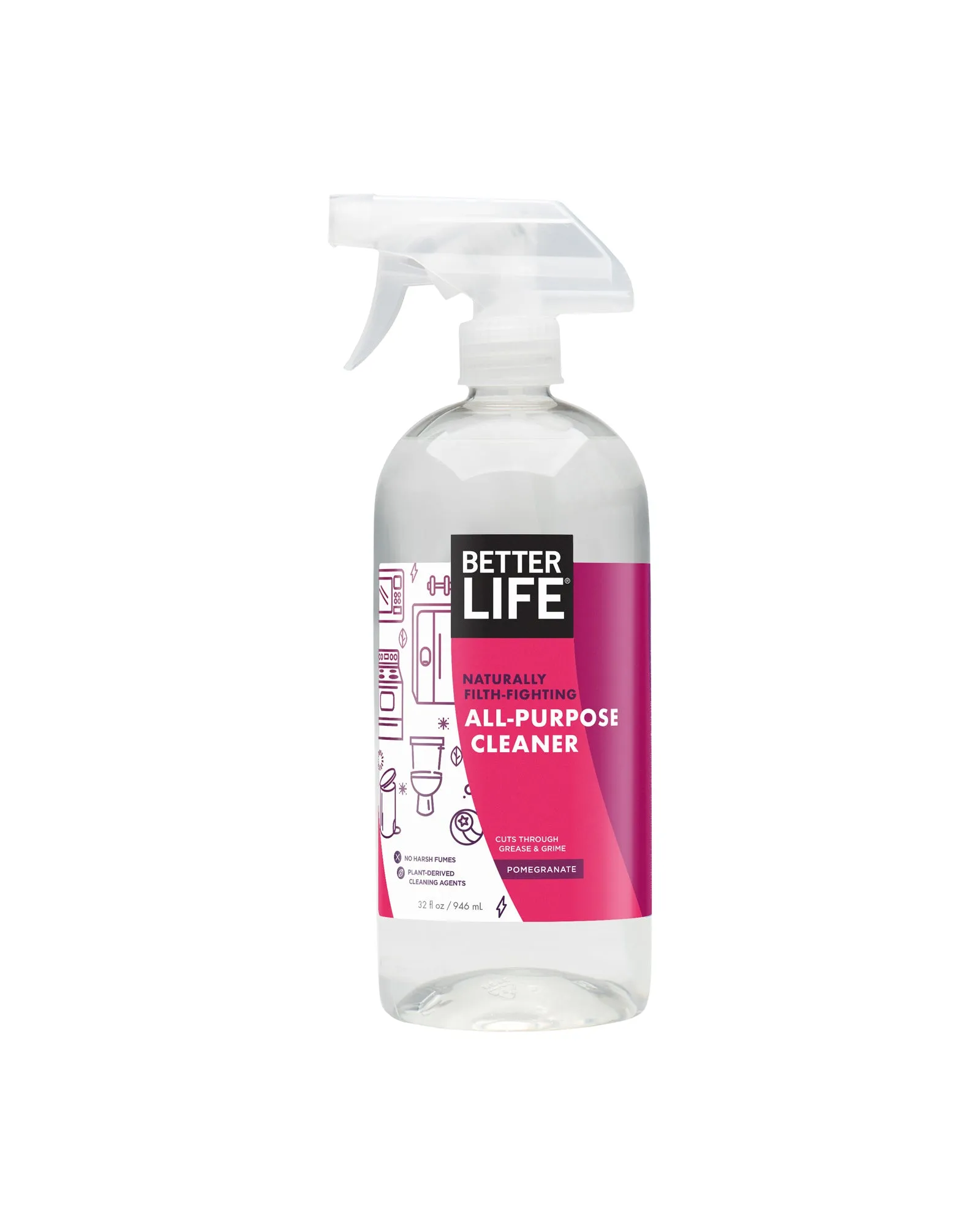 All Purpose Cleaner