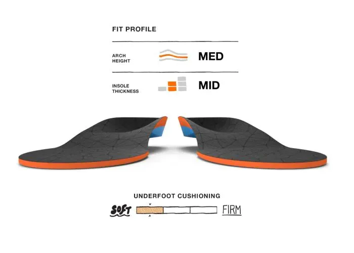 All-Purpose Cushion