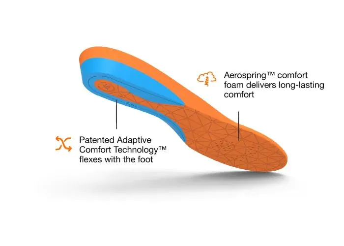 All-Purpose Cushion