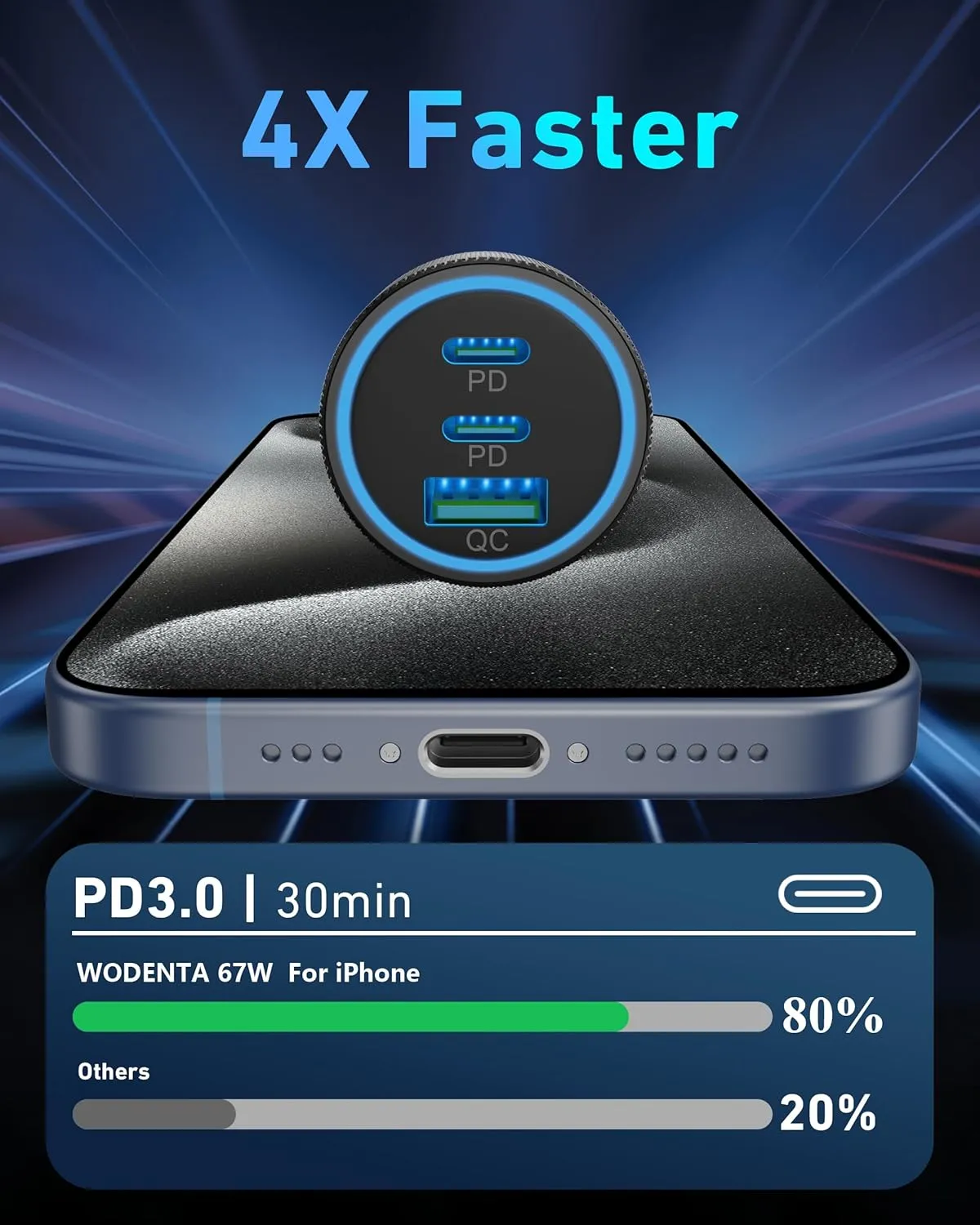 for iPhone 15/16 Pro Max Car Charger, 67W 3-Port Fast USB C Car Charger Power Cigarette Lighter Adapter with 3FT USB C to C Cable for iPhone 15/16/Pro Max/Plus/16e, iPad Pro/Air/Mini