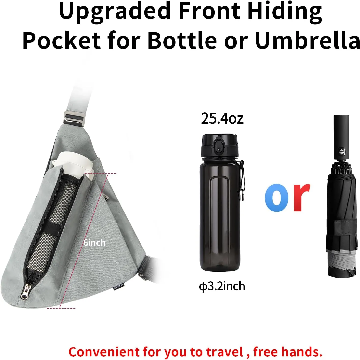 Sling Bag for Women Men,RFID Crossbody Hiking Backpack Chest Shoulder Tactical with Water Bottle Bag for Travel Sports