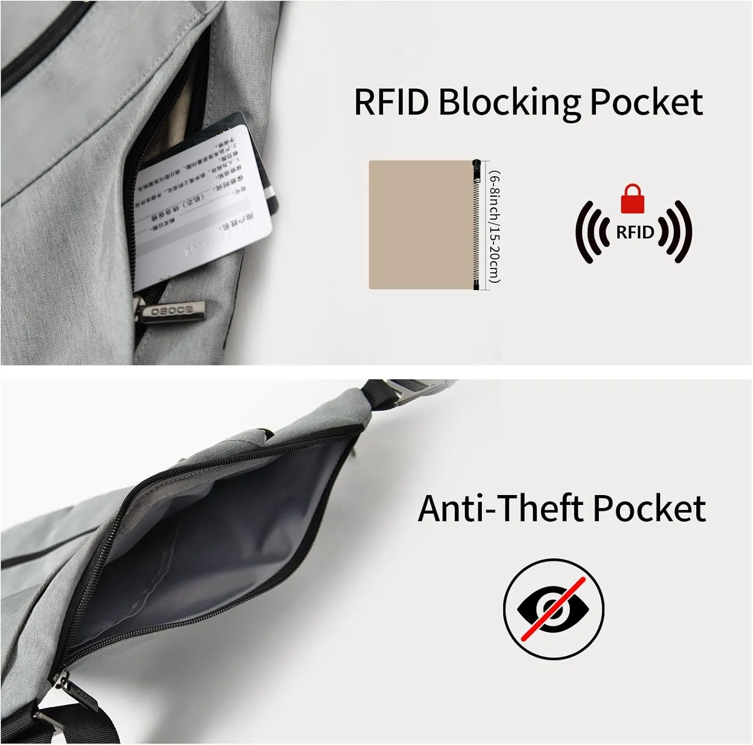 Sling Bag for Women Men,RFID Crossbody Hiking Backpack Chest Shoulder Tactical with Water Bottle Bag for Travel Sports